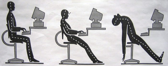 Image showing good and bad posture
